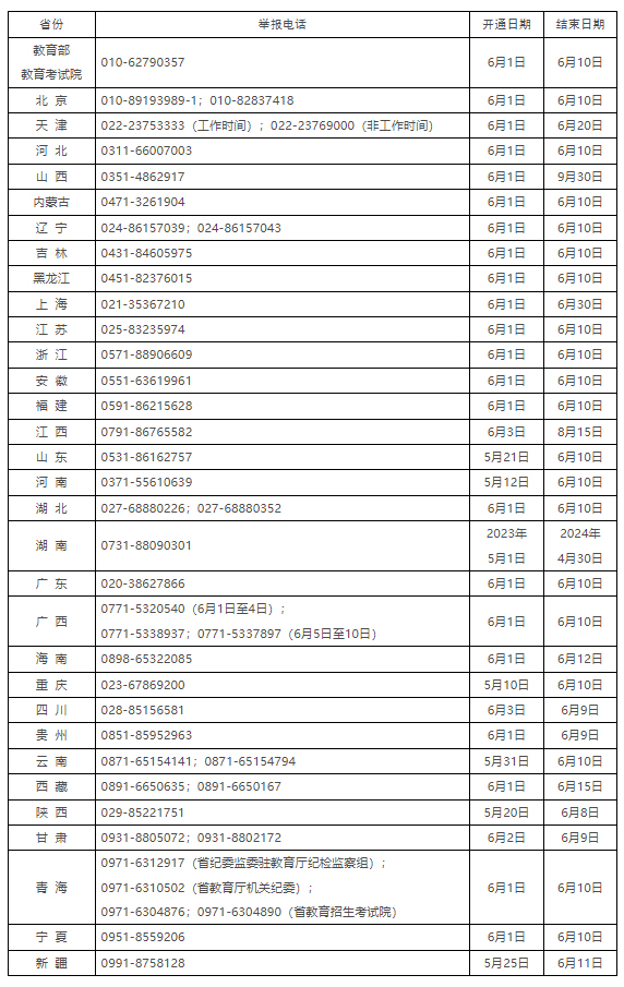 教育部網(wǎng)站截圖。