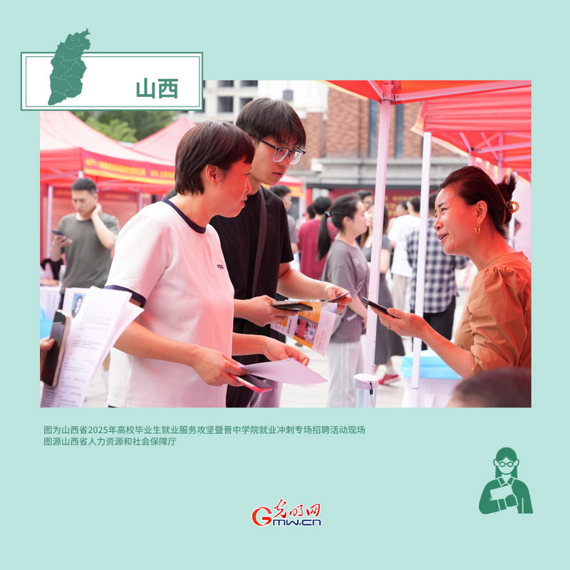 穩(wěn)就業(yè)在行動丨山西：深化校企對接 助力高質(zhì)量充分就業(yè)