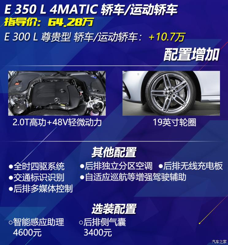 北京奔馳 奔馳E級(jí) 2021款 E 300 L 時(shí)尚型