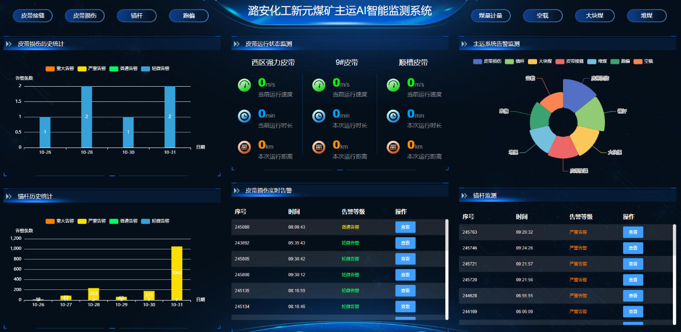 主運(yùn)AI智能監(jiān)測系統(tǒng)。受訪企業(yè)供圖